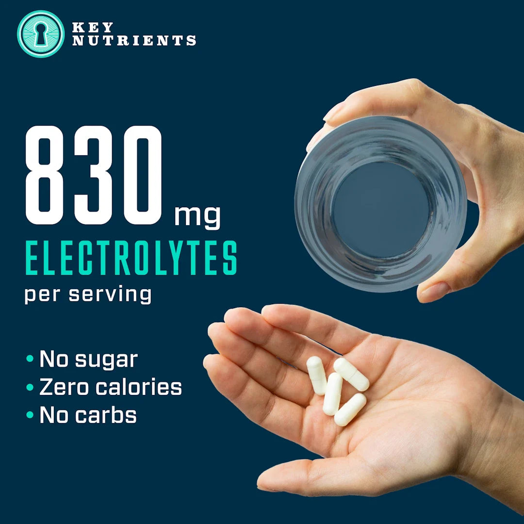 Electrolyte Hydration Pills (capsule form)
