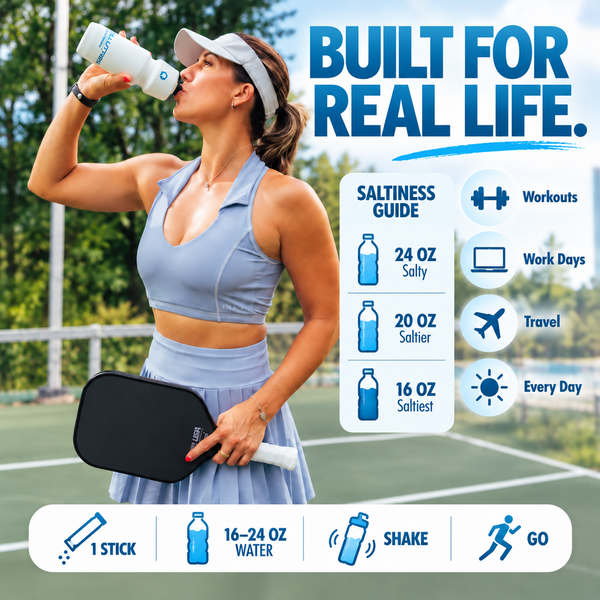 H2O ELECTROLYTES™ - Grapefruit | Zero Sugar Electrolyte Powder