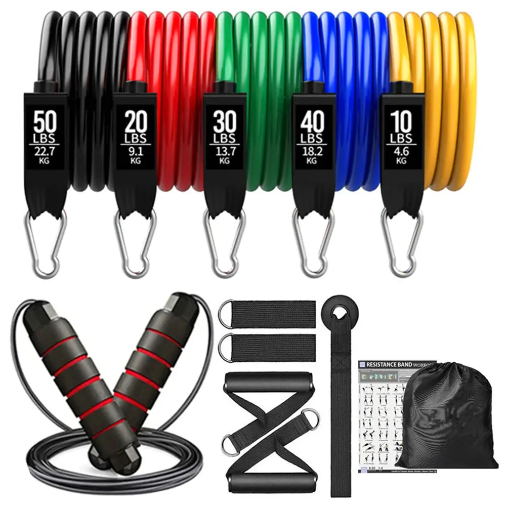 150 lb Resistance Band Set