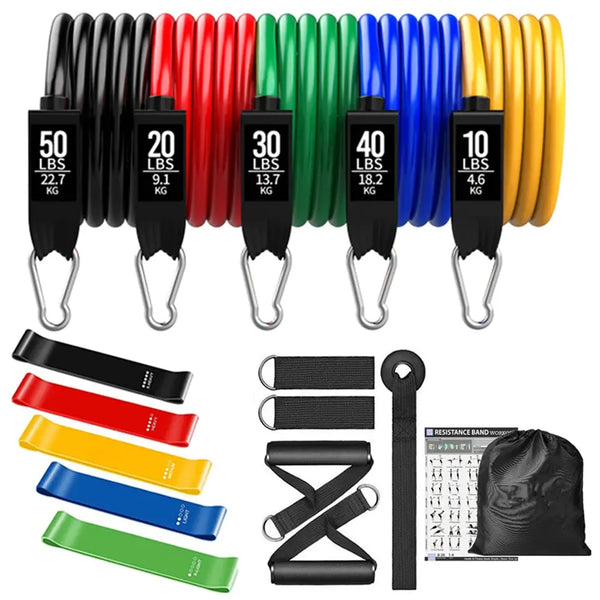 150 lb Resistance Band Set