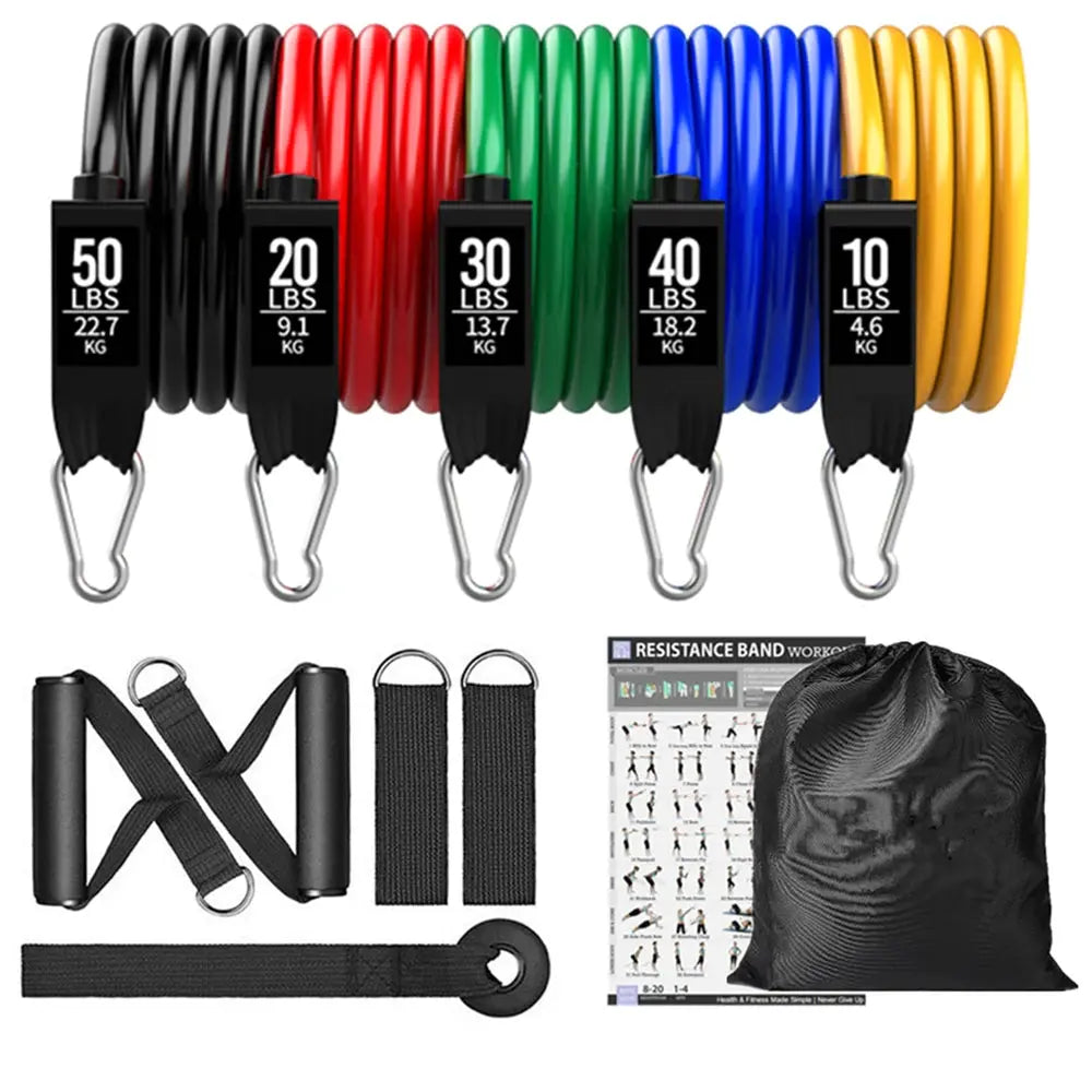 150 lb Resistance Band Set
