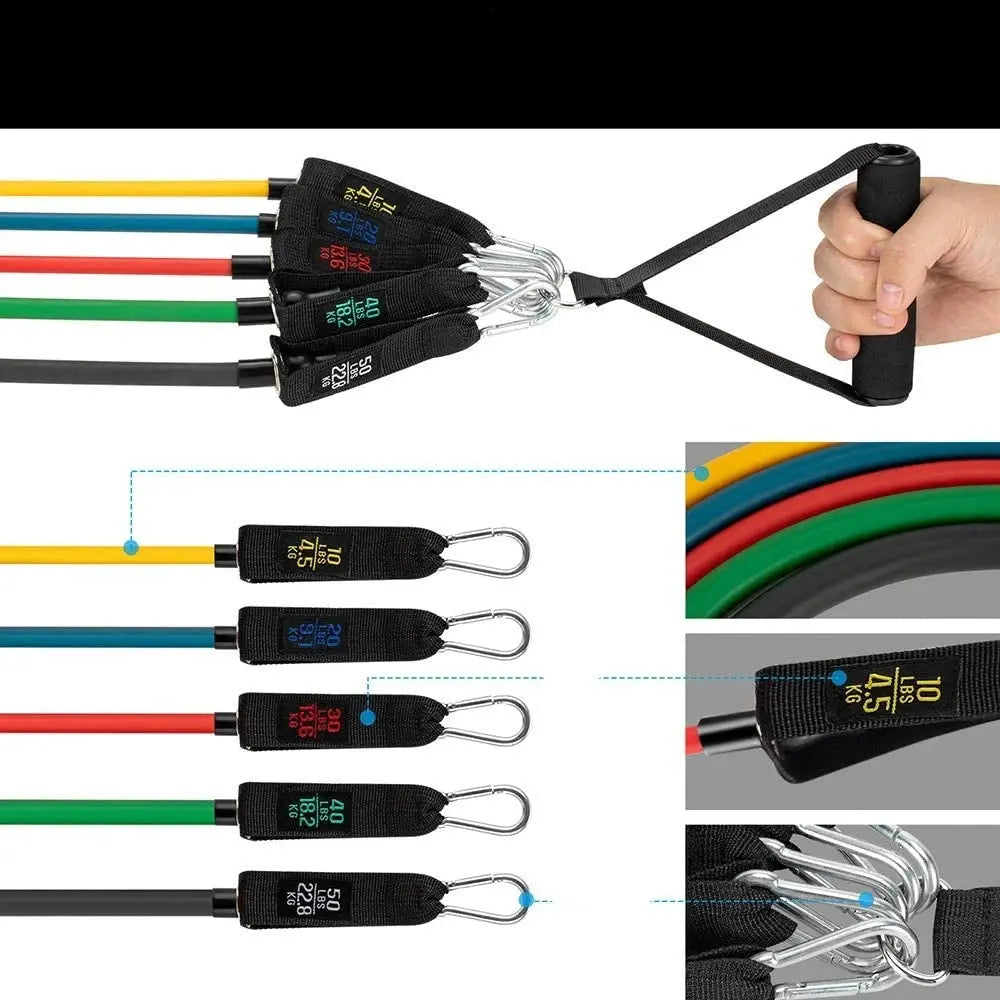 150 lb Resistance Band Set