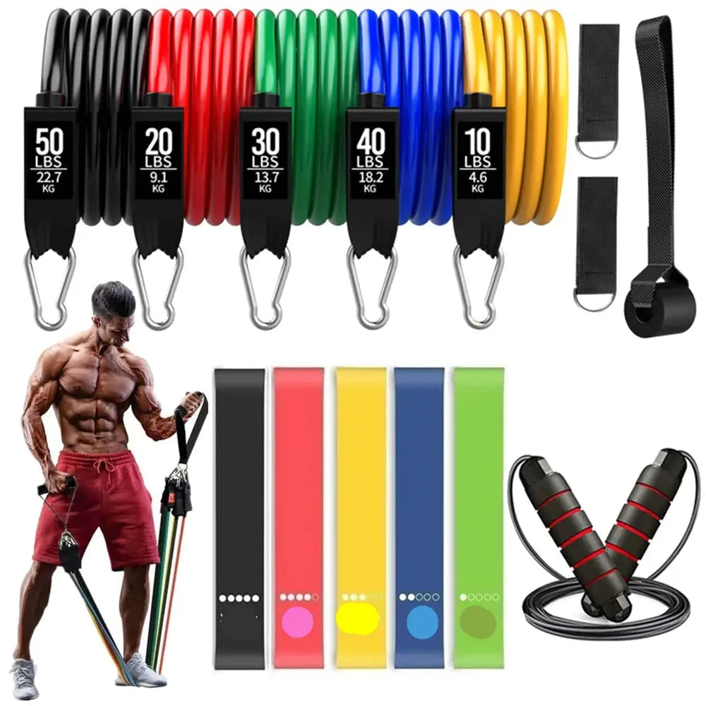 150 lb Resistance Band Set